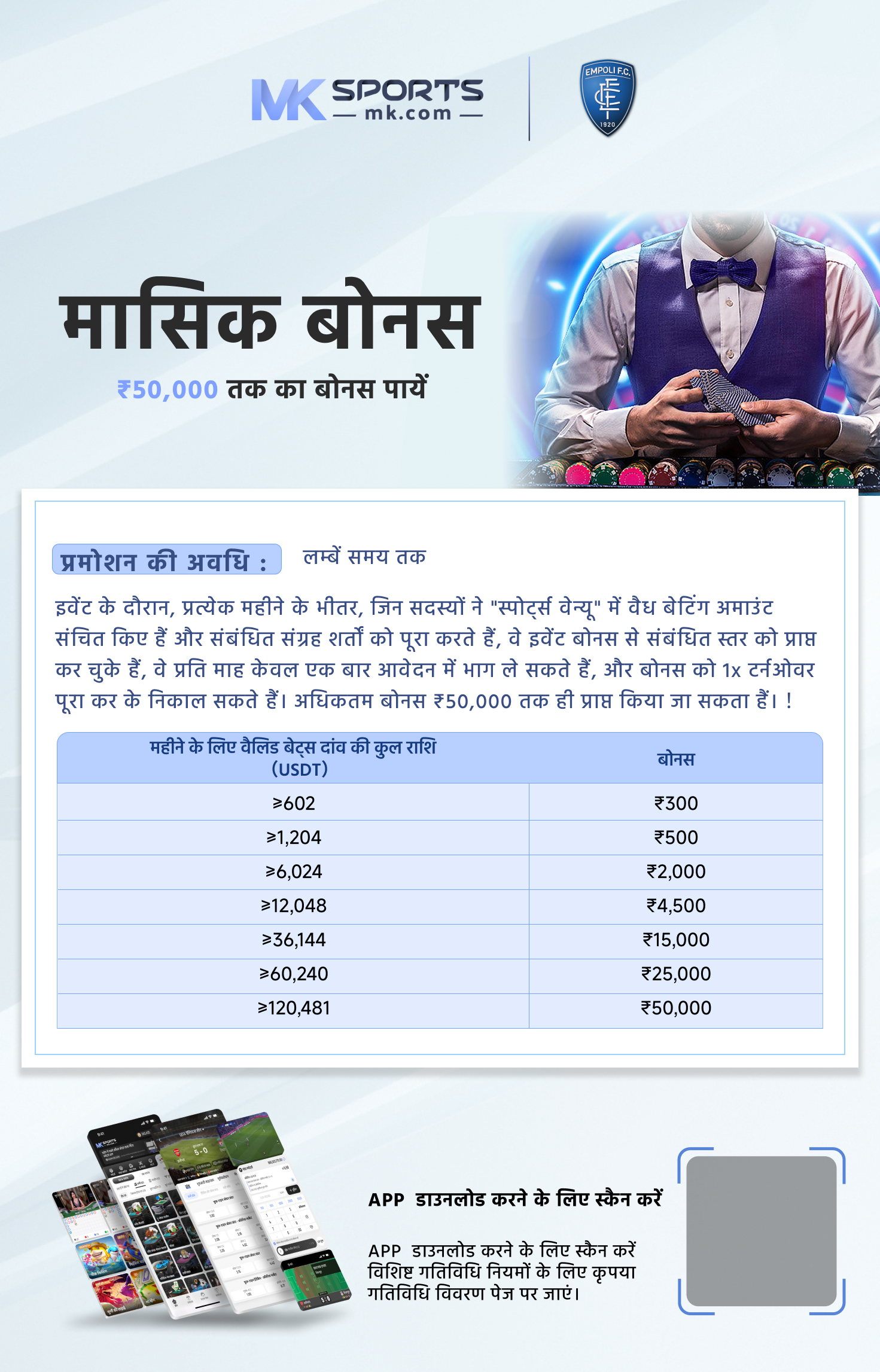 13 tarikh actor lottery sambad