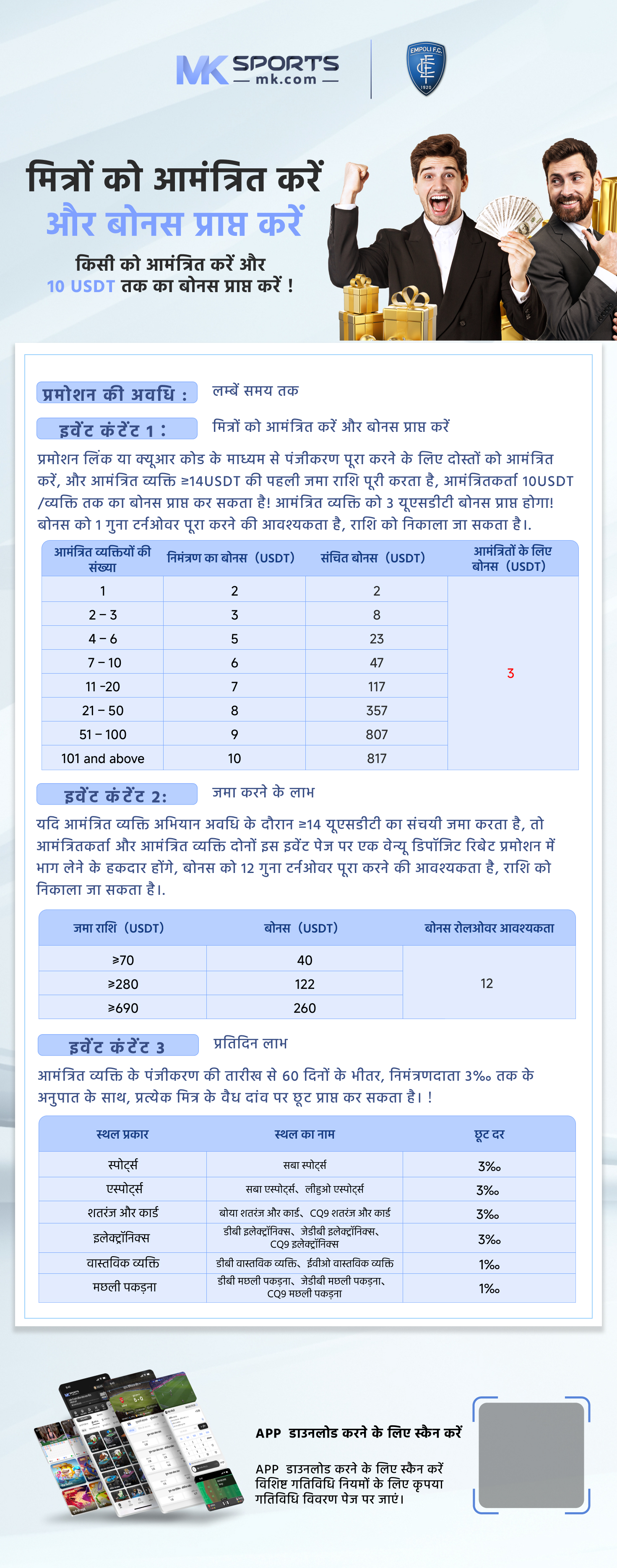 13 tarikh lottery result