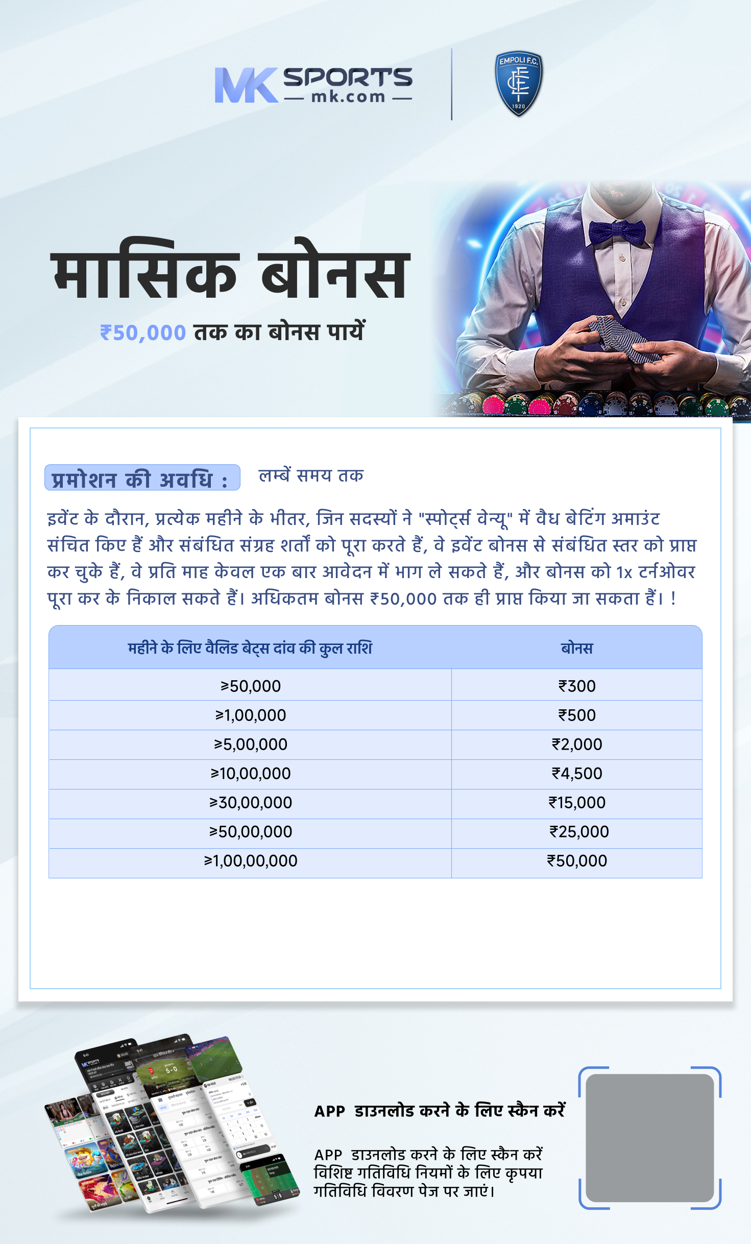 2023 lottery result chart