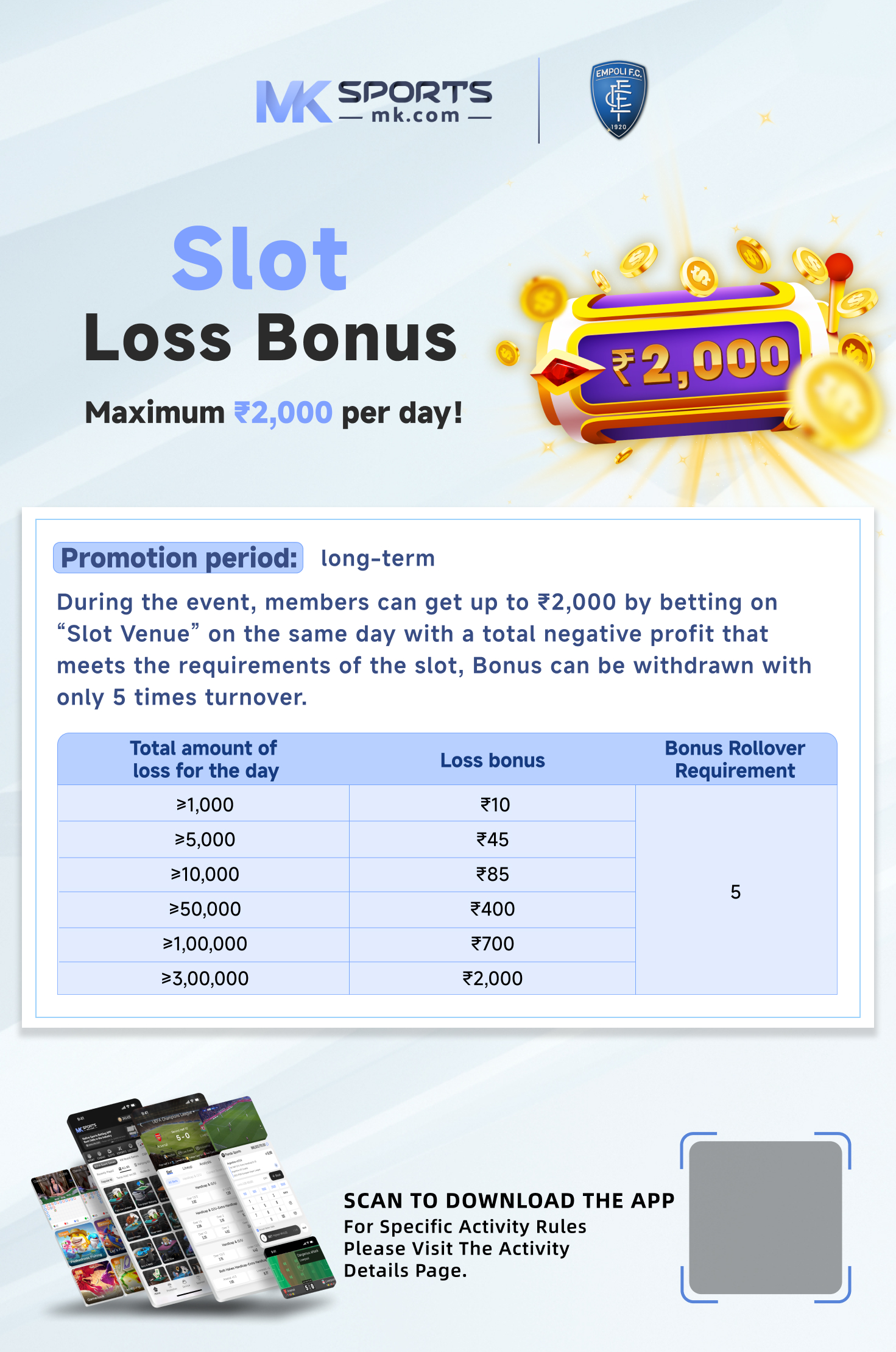 500 bi monthly lottery