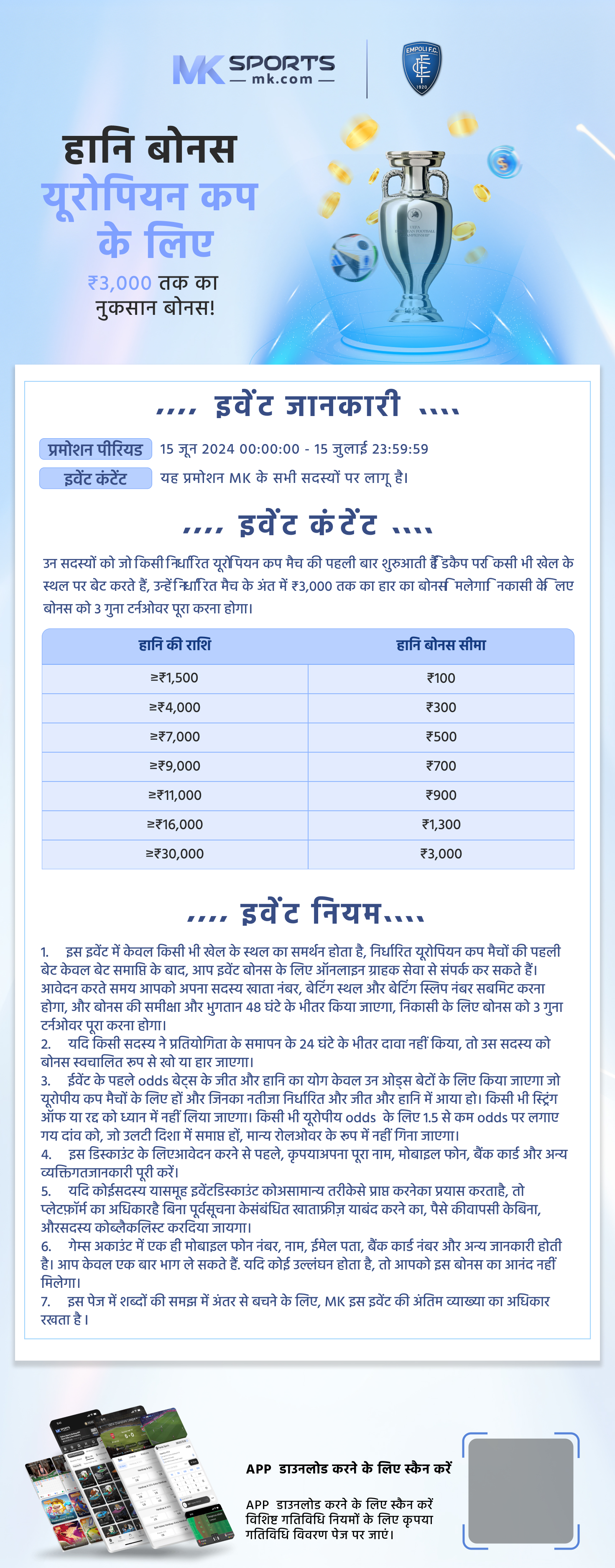 bodoland land lottery result