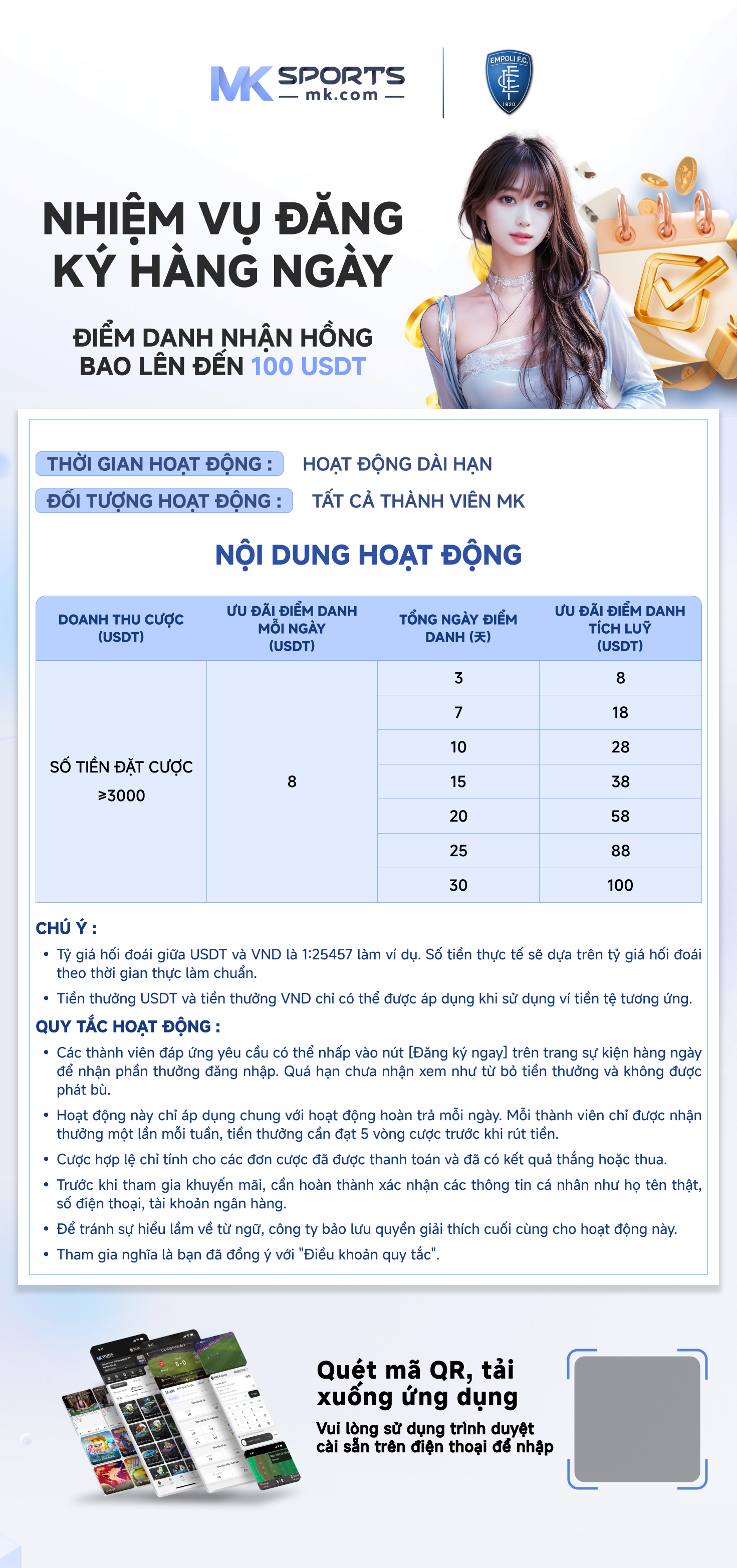 green card lottery timeline