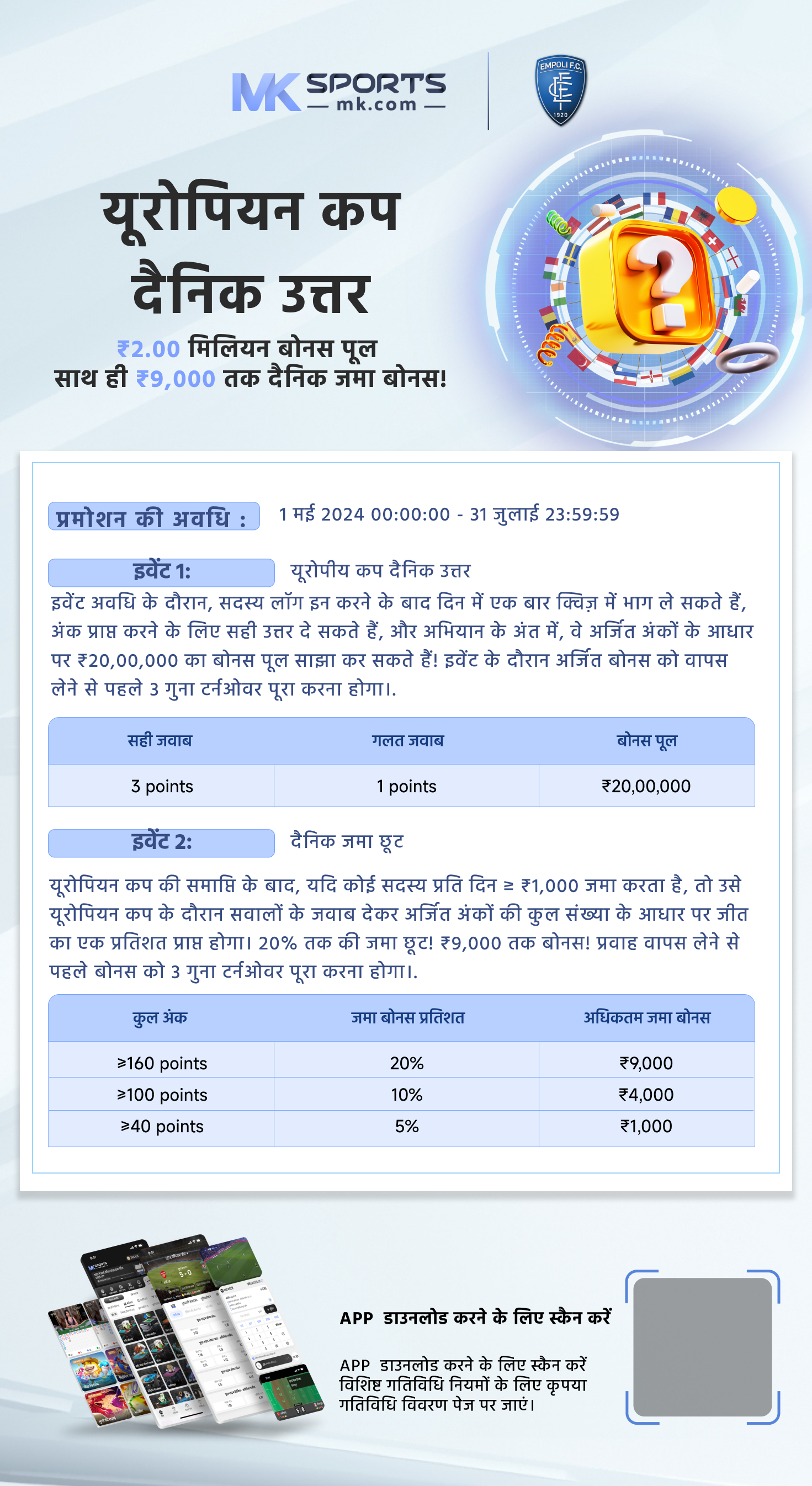 kerala lottery seat result chart