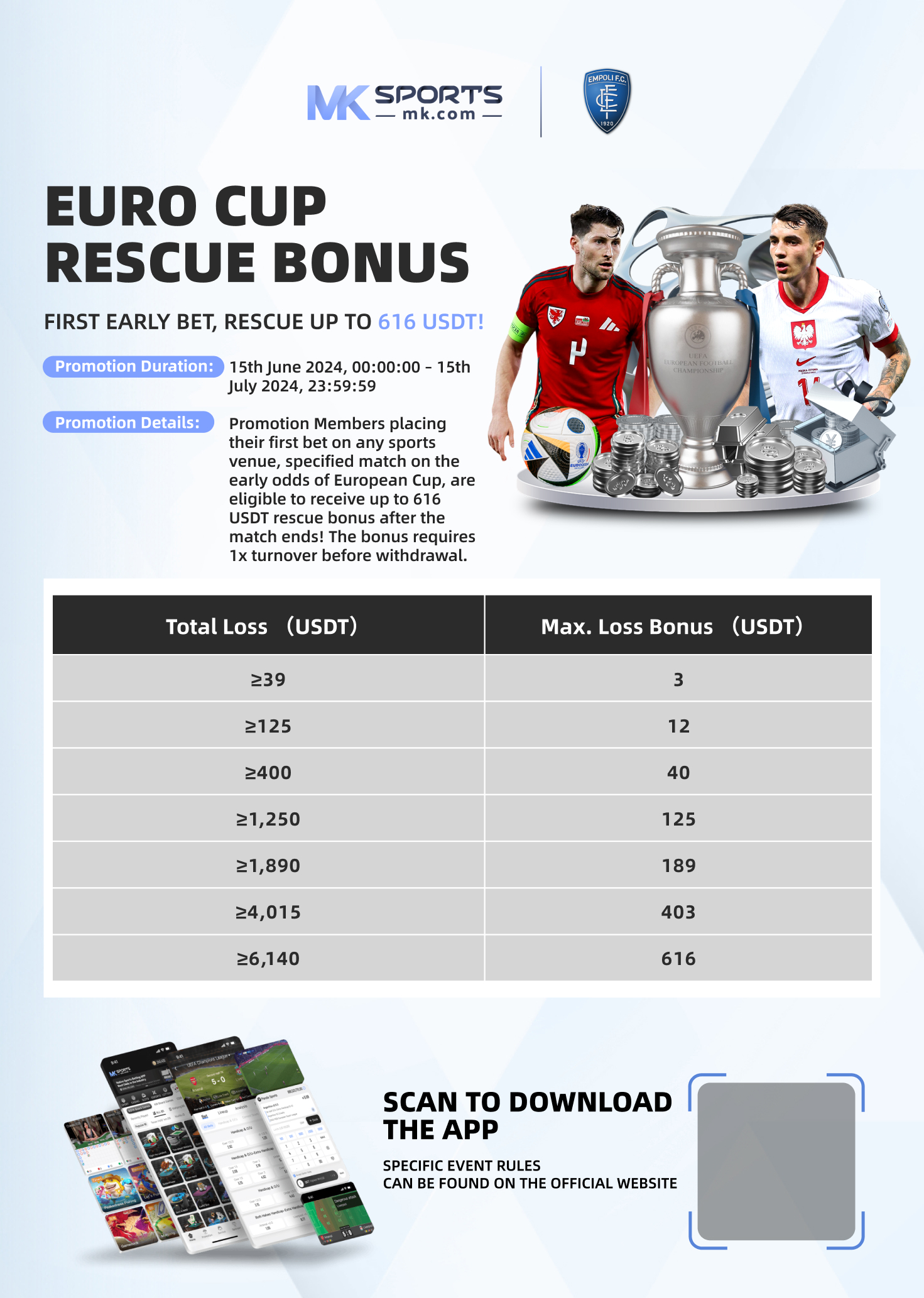 ladbrokes poker bonus