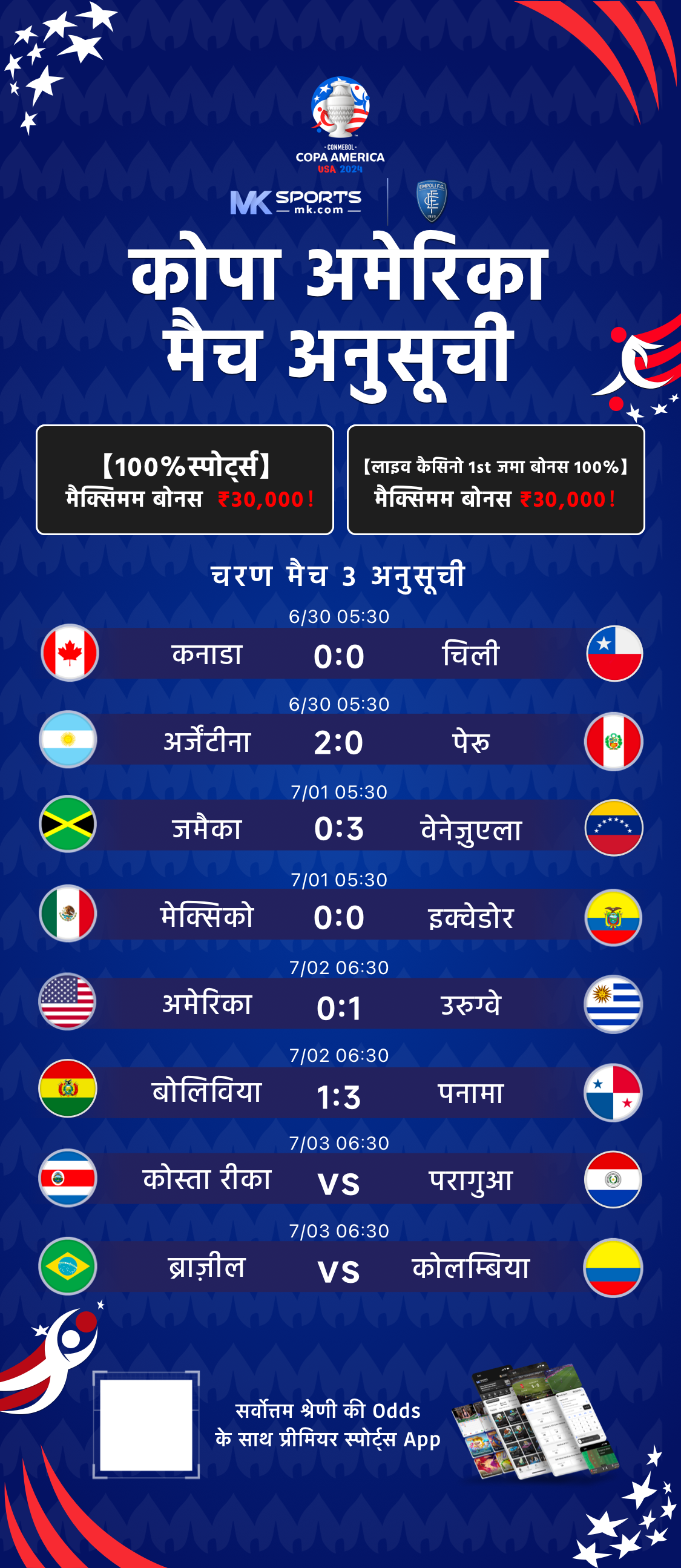 tiranga lottery prediction